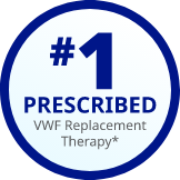#1 prescribed VWF Replacement therapy 