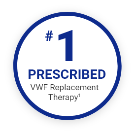 #1 Prescribed VWF Replacement Therapy