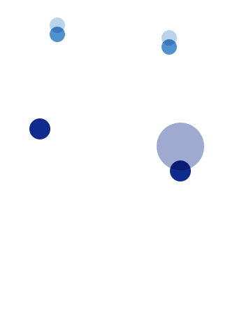 male and female with highlighted areas of body where symptoms occur